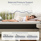 12 inch Foam Mattresses--Advances Vitalis