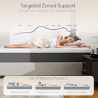 12 inch Hybrid Mattresses--Advances Vitalis