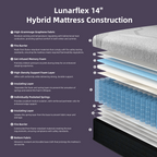 14 inch Hybrid Mattresses--Flagship Elysium